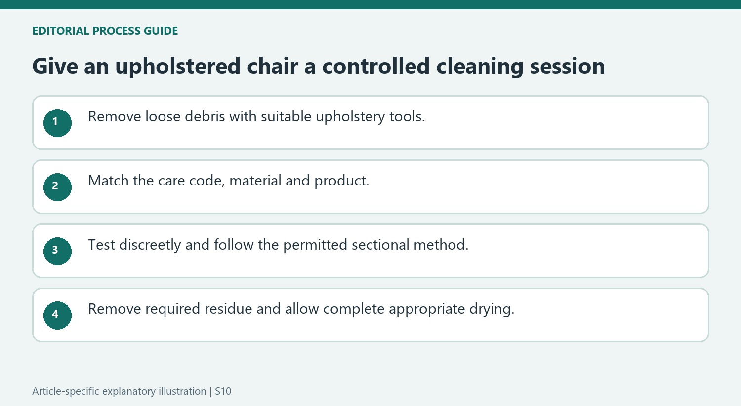 Give an upholstered chair a controlled cleaning session