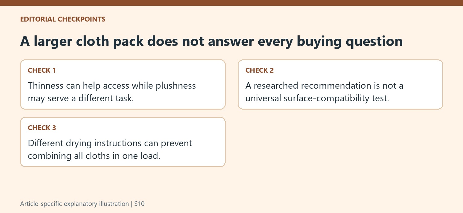 A larger cloth pack does not answer every buying question
