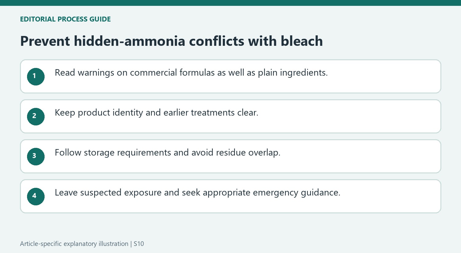 Prevent hidden-ammonia conflicts with bleach