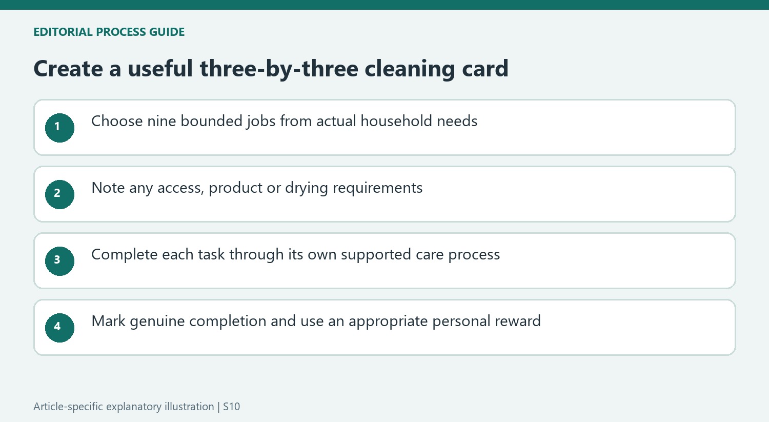 Create a useful three-by-three cleaning card