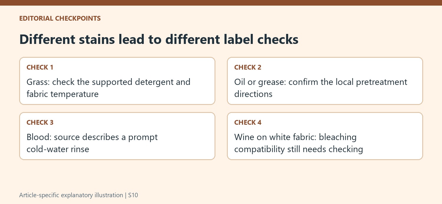 Different stains lead to different label checks
