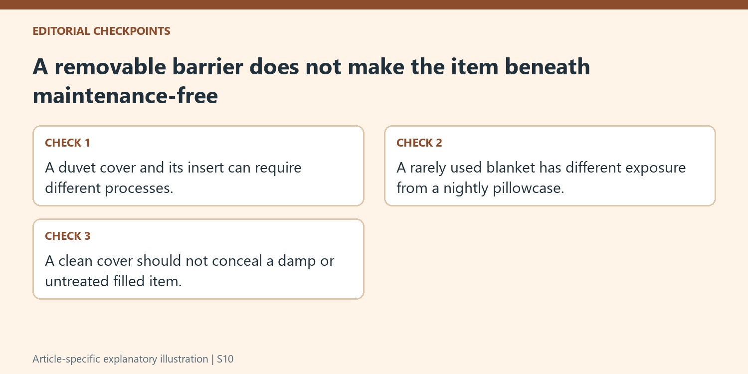 A removable barrier does not make the item beneath maintenance-free