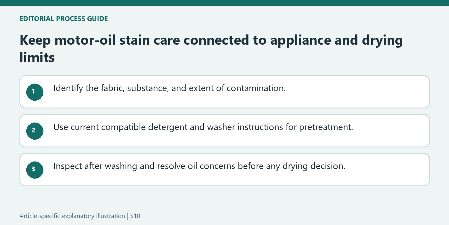 Keep motor-oil stain care connected to appliance and drying limits