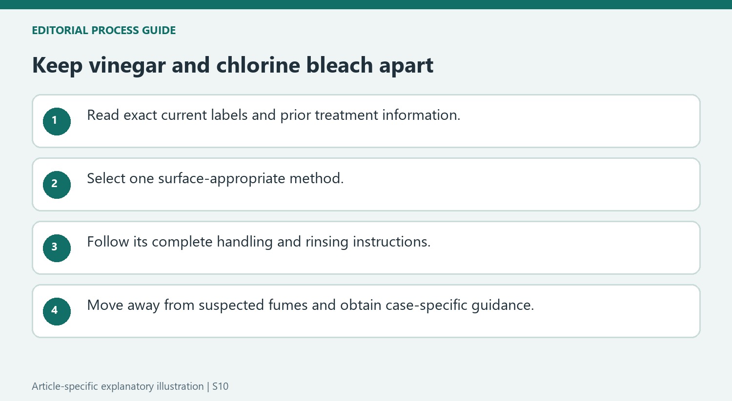 Keep vinegar and chlorine bleach apart