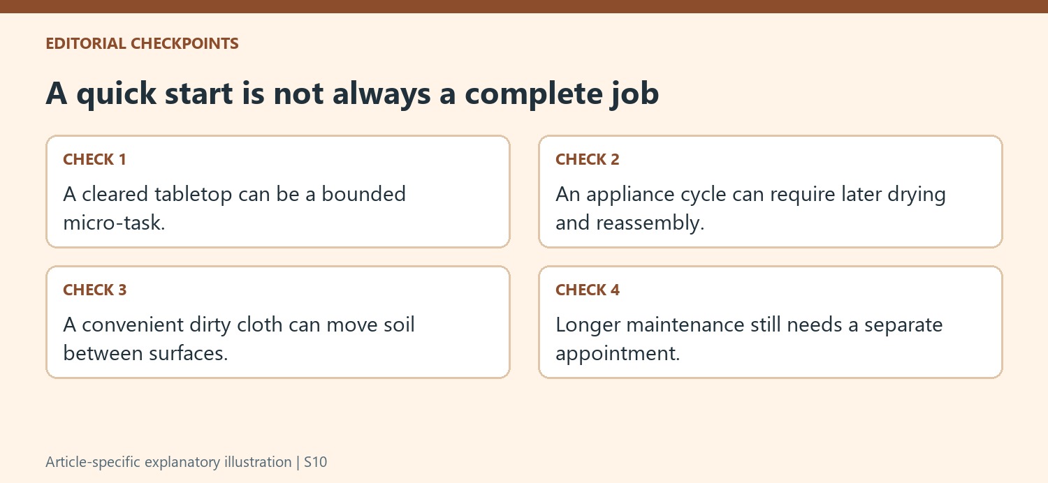 A quick start is not always a complete job