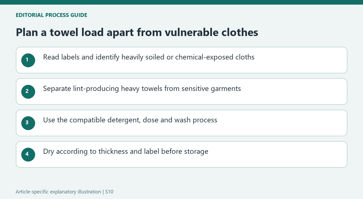 Plan a towel load apart from vulnerable clothes
