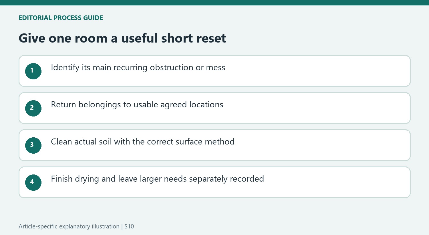 Give one room a useful short reset